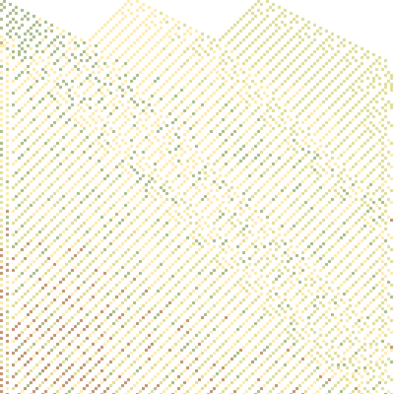 Colored Elementary Cellular Automaton #100