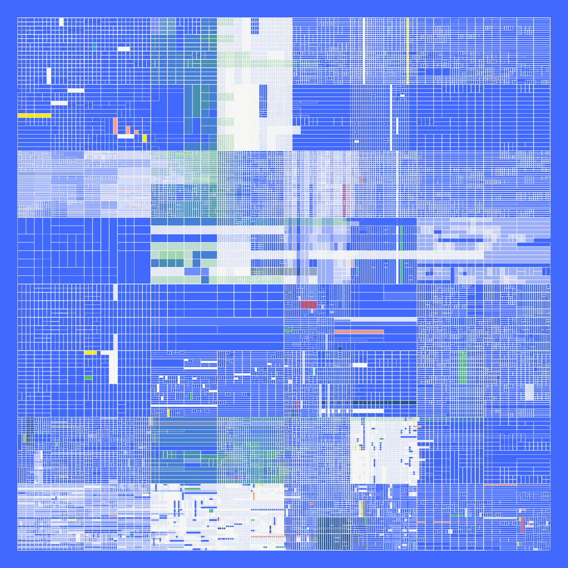 NESTED IDENTITIES #30