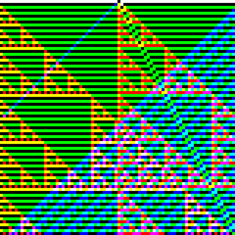 RGB Elementary Cellular Automaton #556