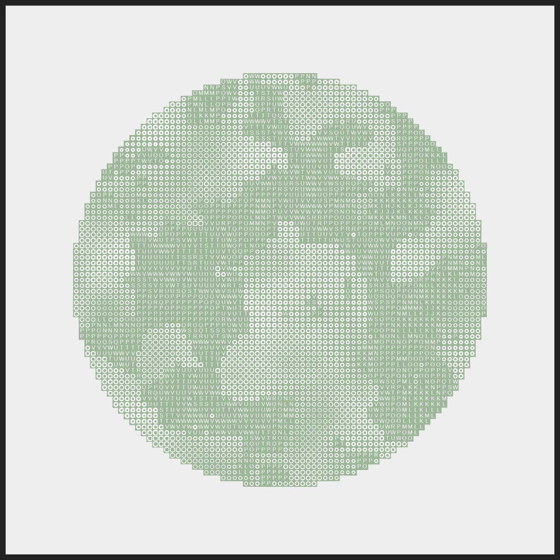 Mapa Mundi [ascii] #112