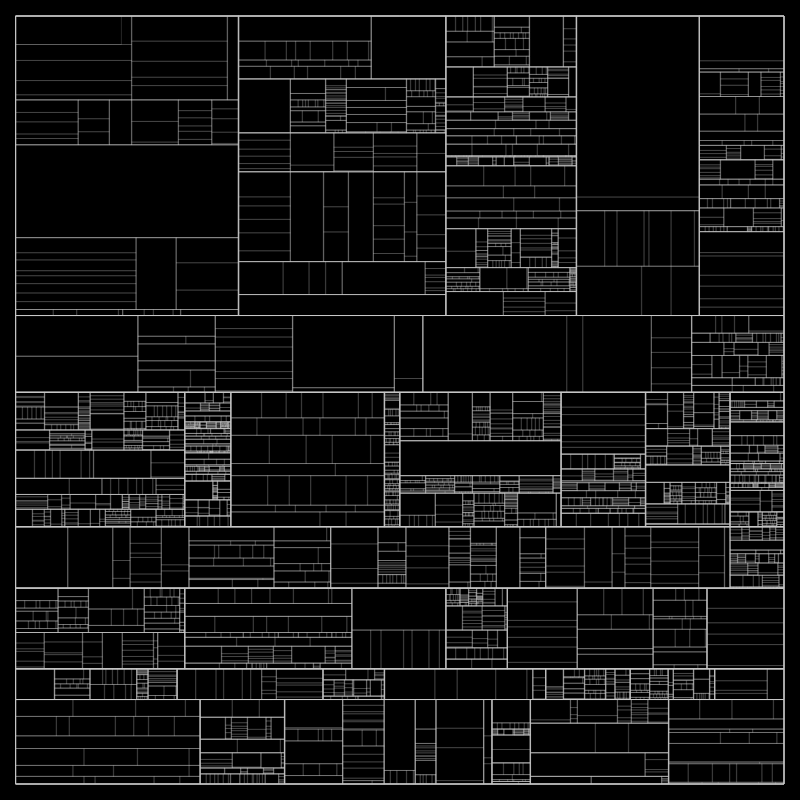 partition() #354