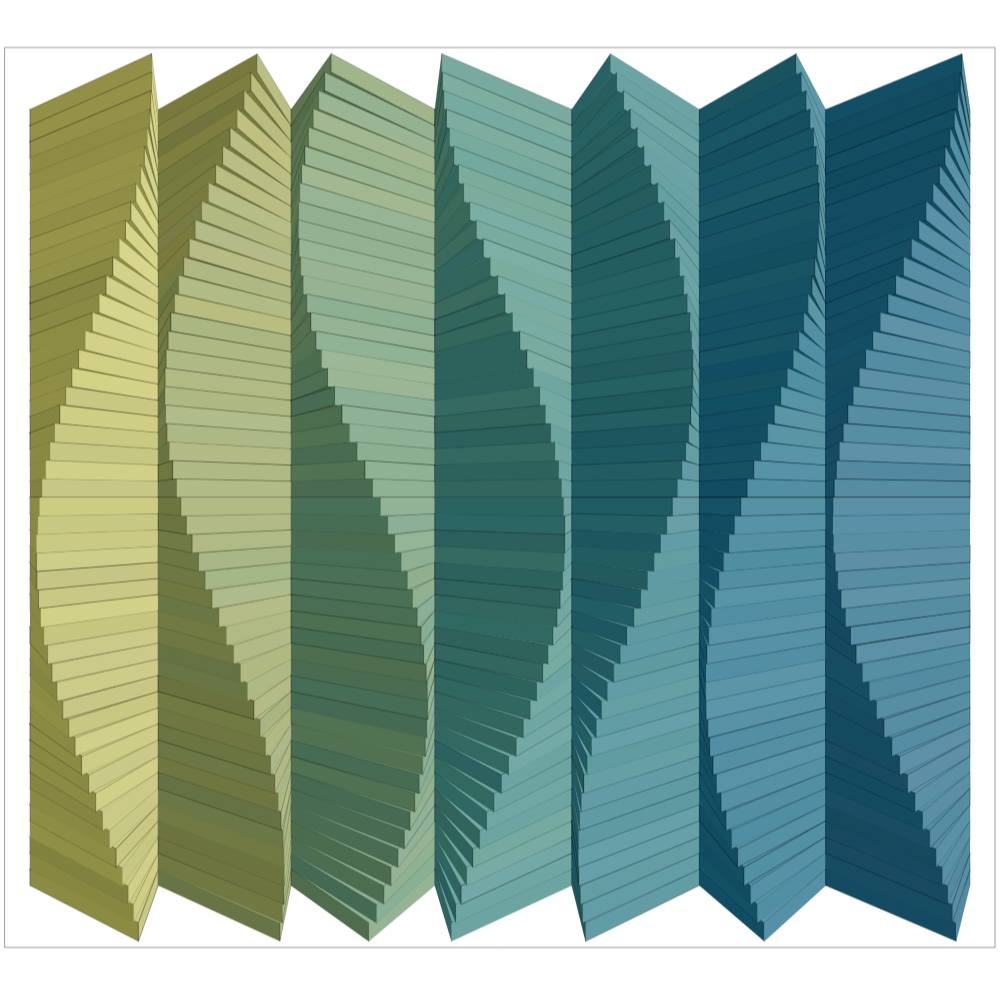 Headwinds #2