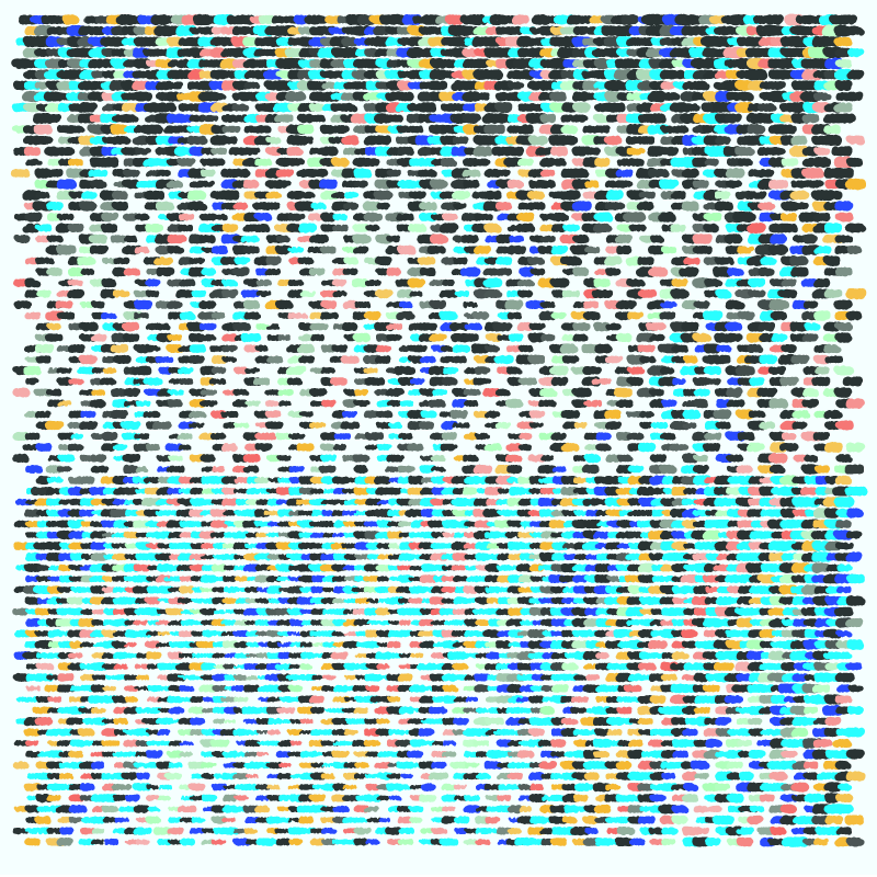 Loom Pixels