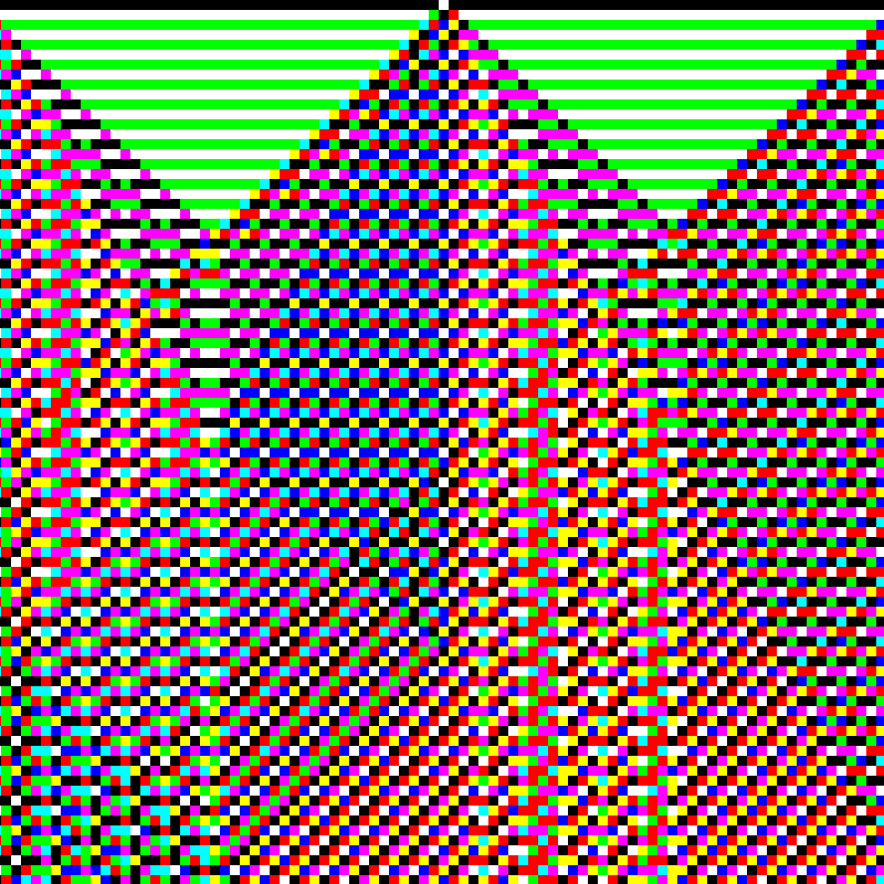 RGB Elementary Cellular Automaton #999