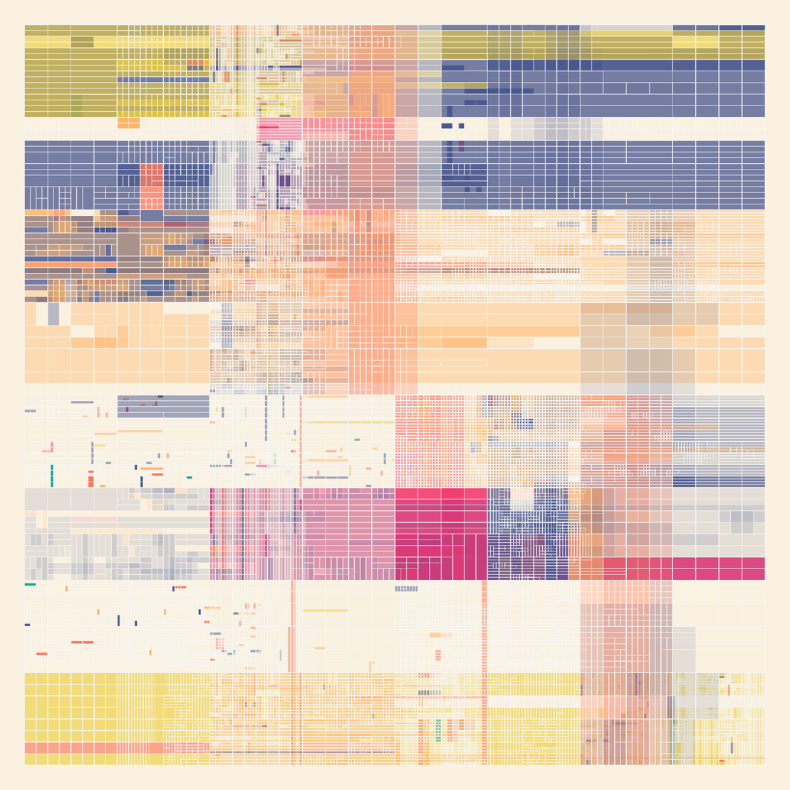 NESTED IDENTITIES #78