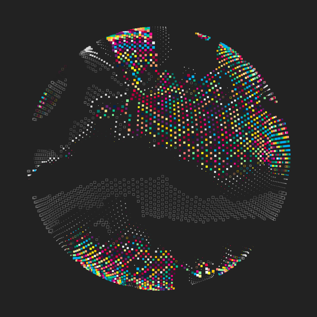 Still C #2679