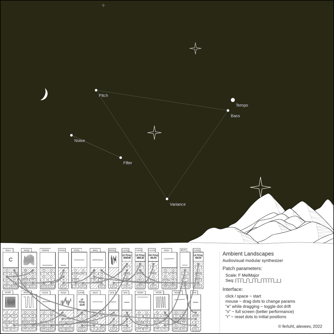 Ambient Landscapes synthesizer #25