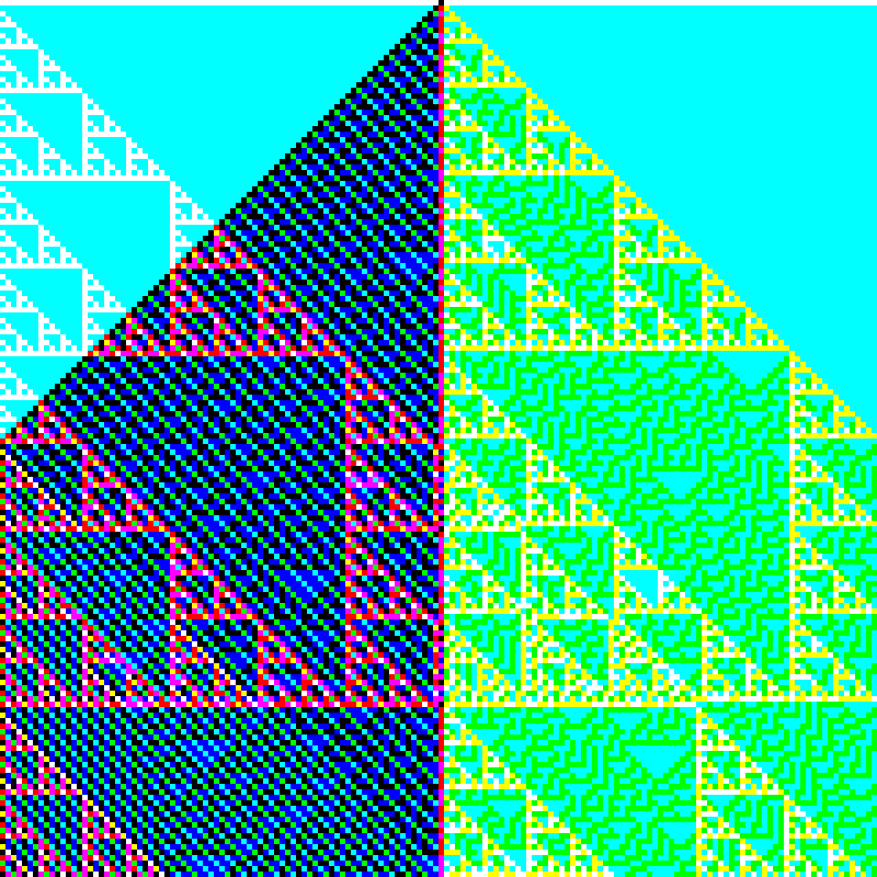 RGB Elementary Cellular Automaton #723