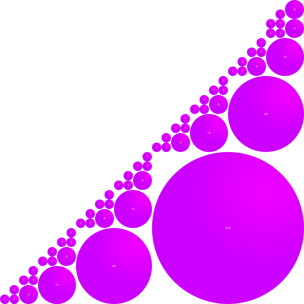 1024 Spheres #7