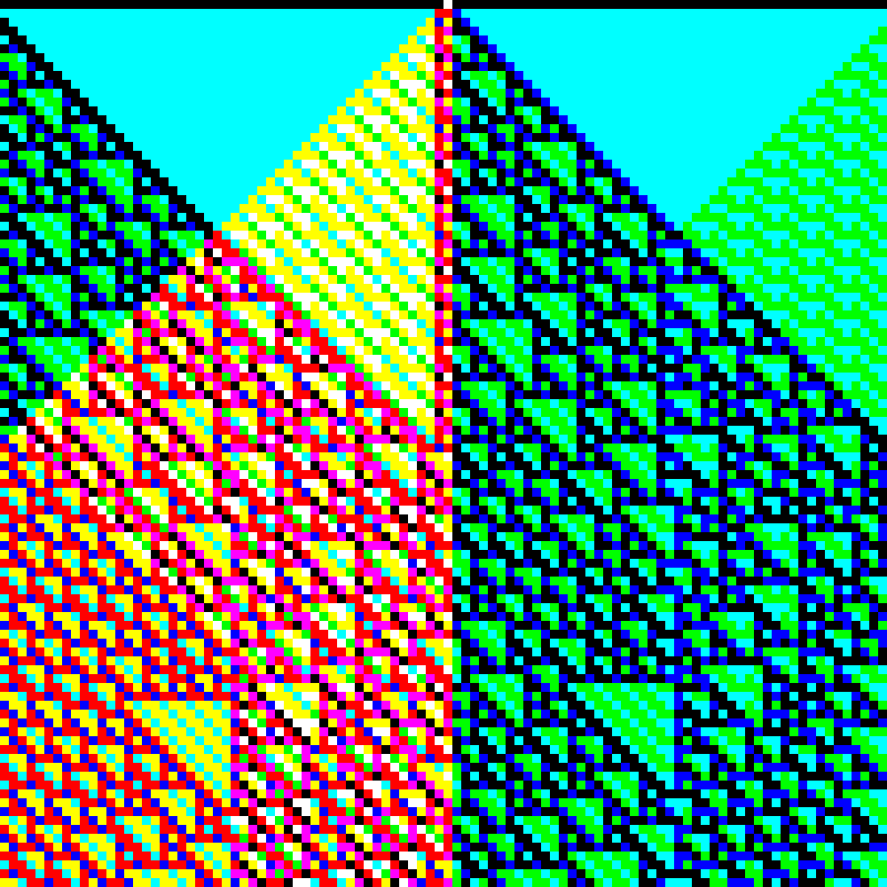 RGB Elementary Cellular Automaton #905