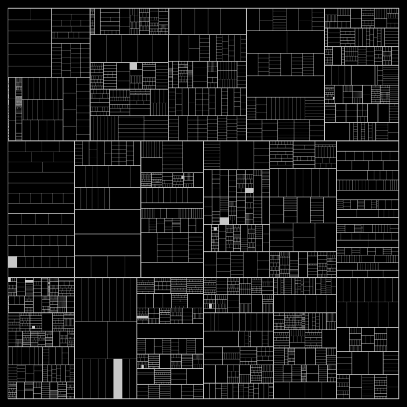 partition() #391