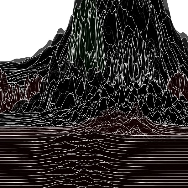 ALFA MOUNTAINS- looking beyond the horizon #28