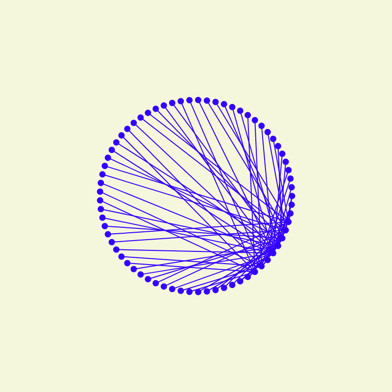 Morphing Networks #22