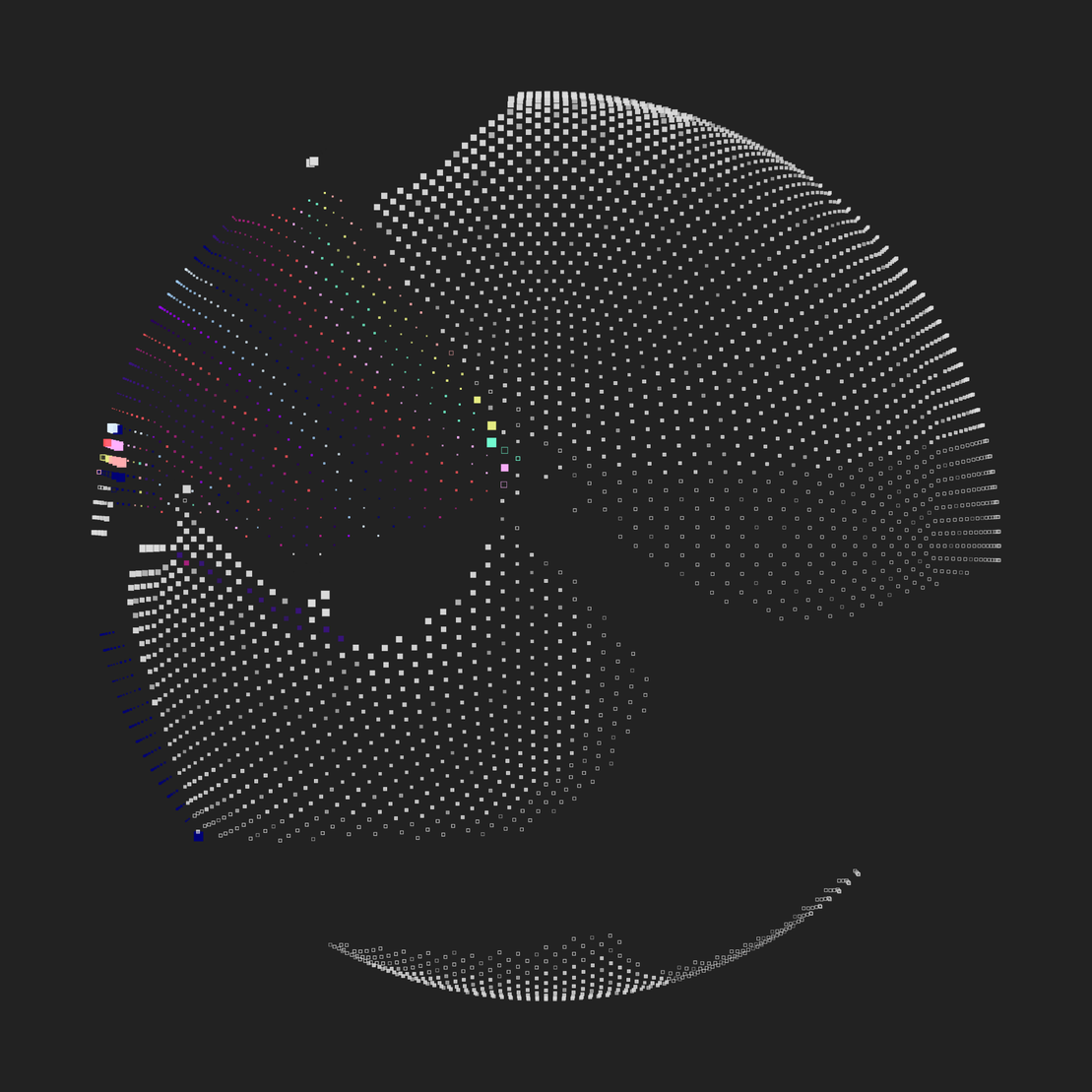Still C #21048