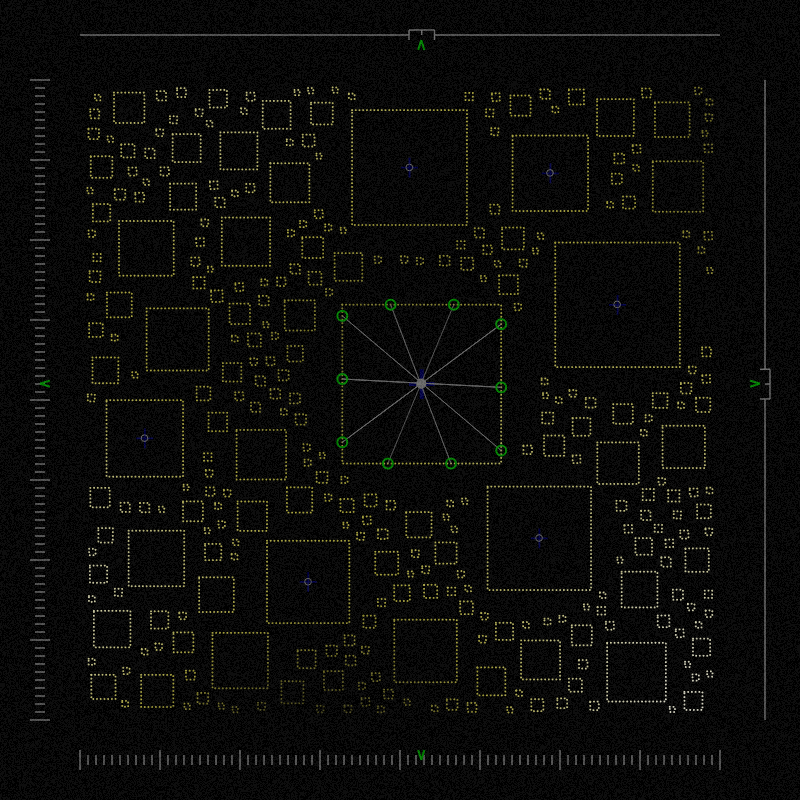 Community Analysis #8