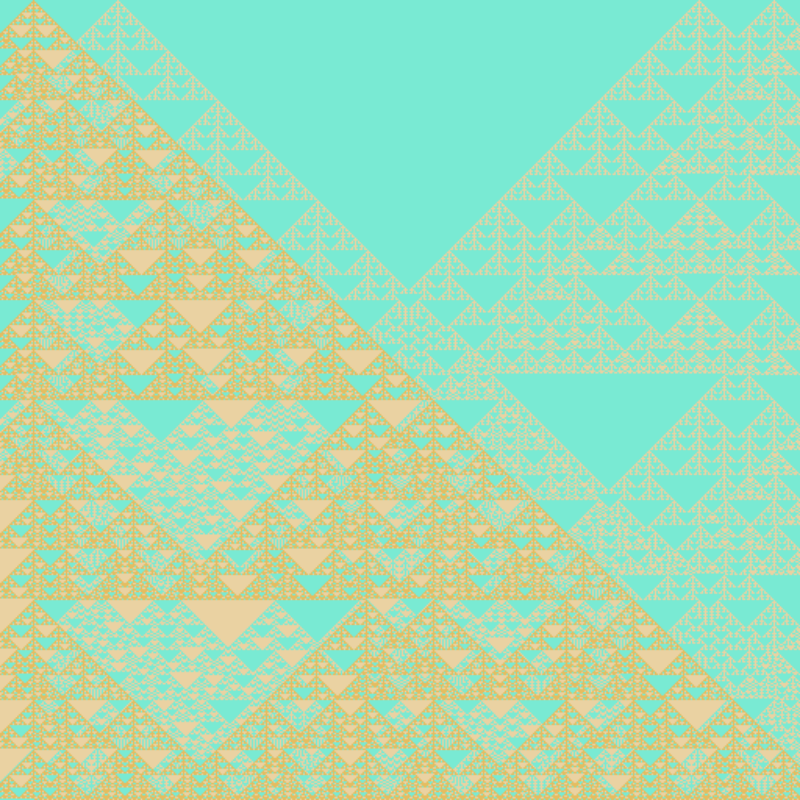 Totalistic Cellular Automata #284