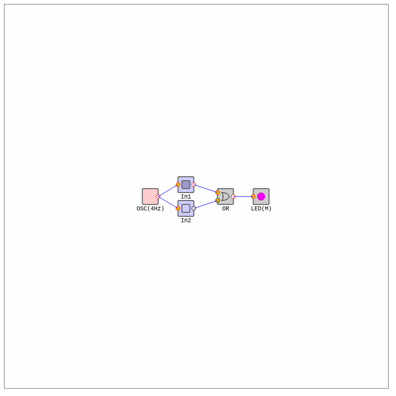 Logic Gates OR - NOR