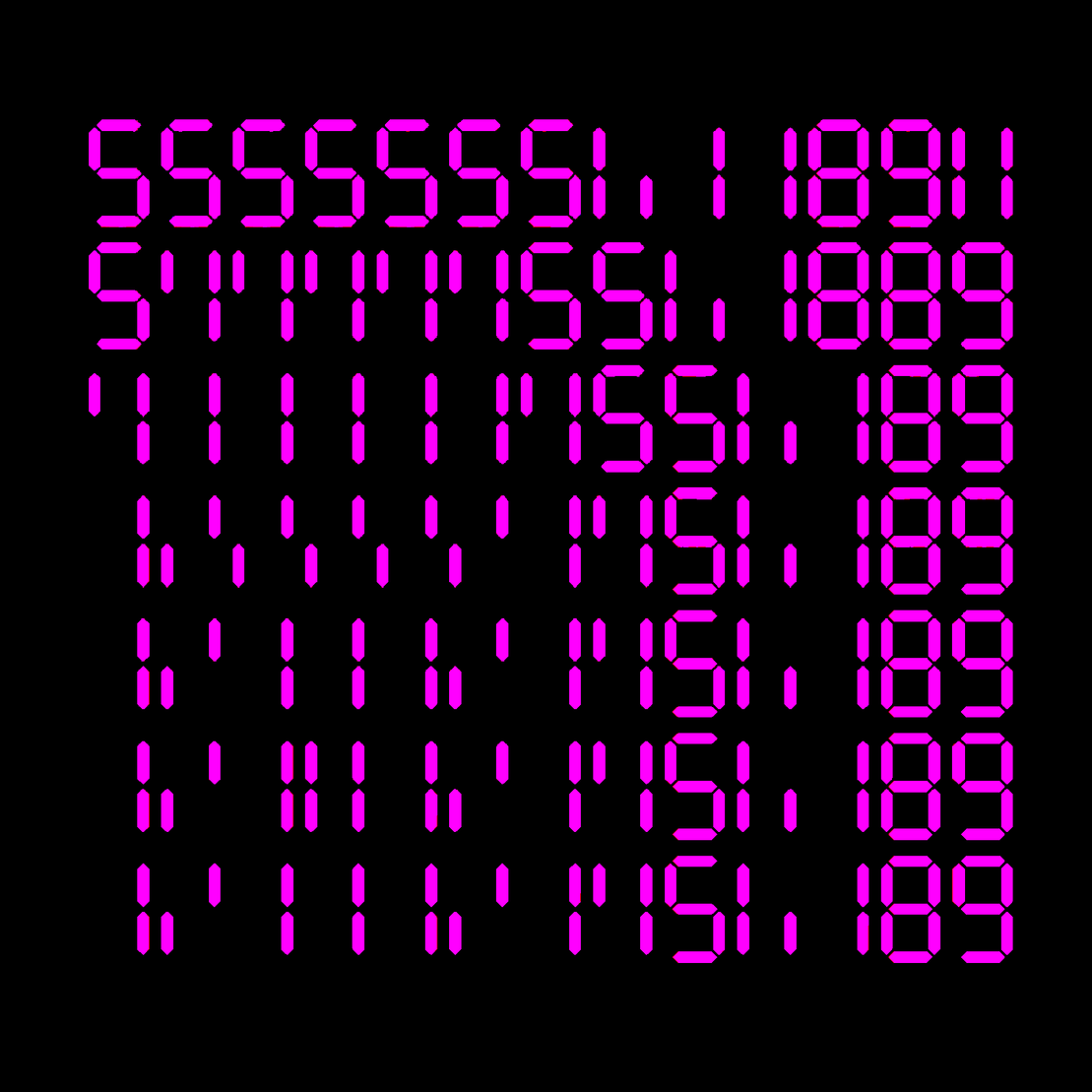 Digits #927