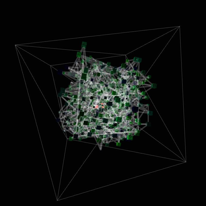 Inertial Packing 001 | Studies Series #56