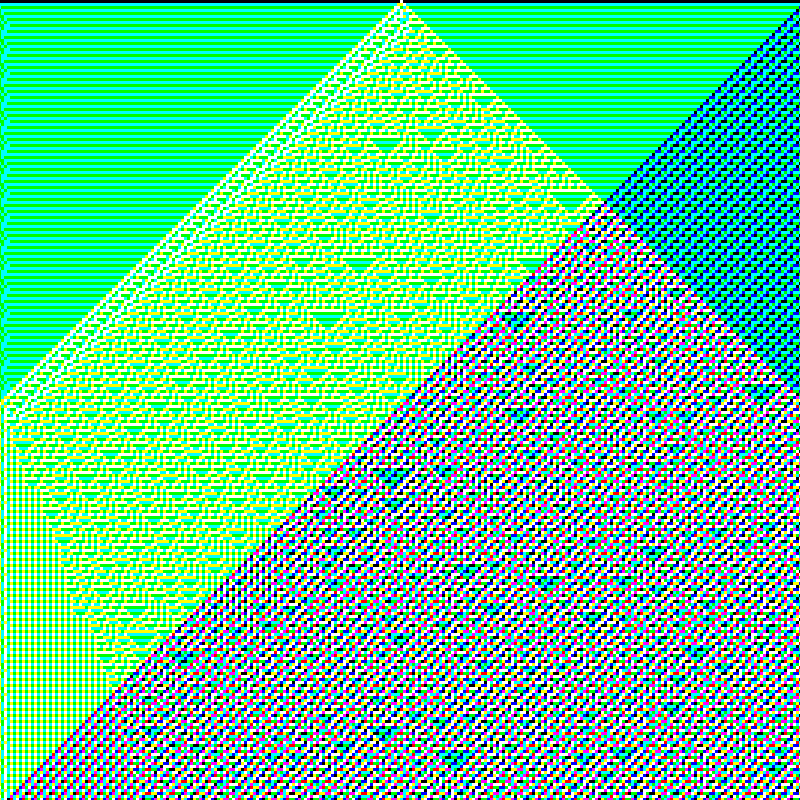 RGB Elementary Cellular Automaton #570