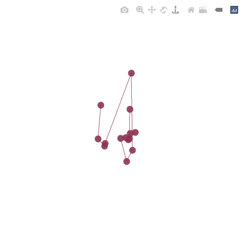 Generative Charts #02 #56