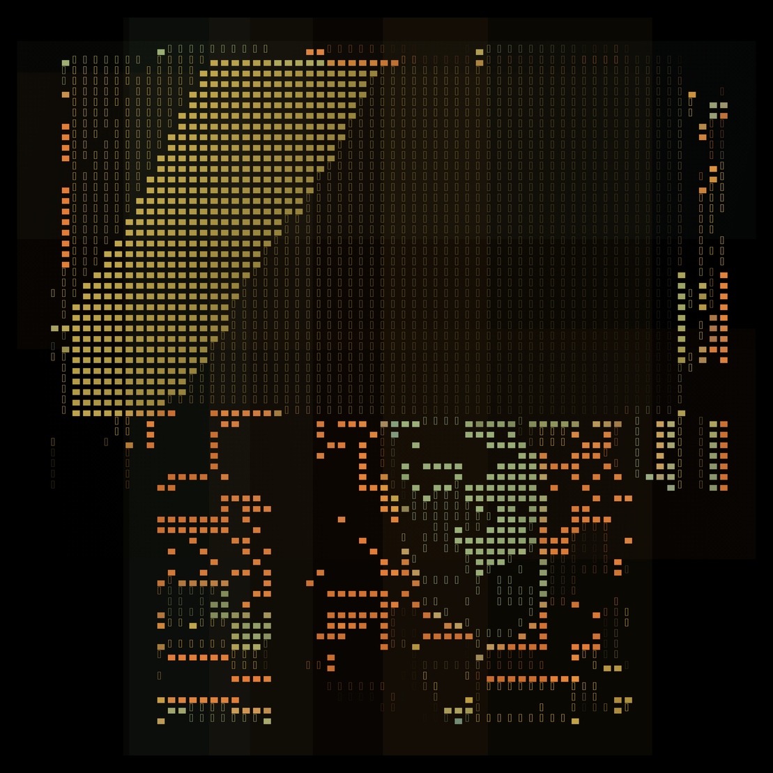 Waveshaper #31