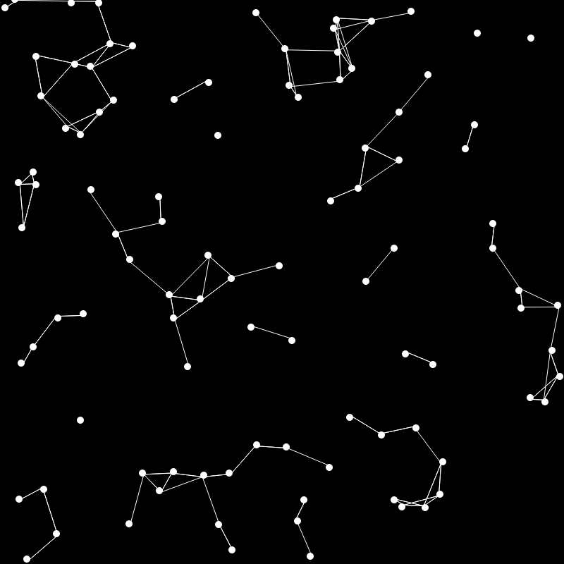 Generated Constellation