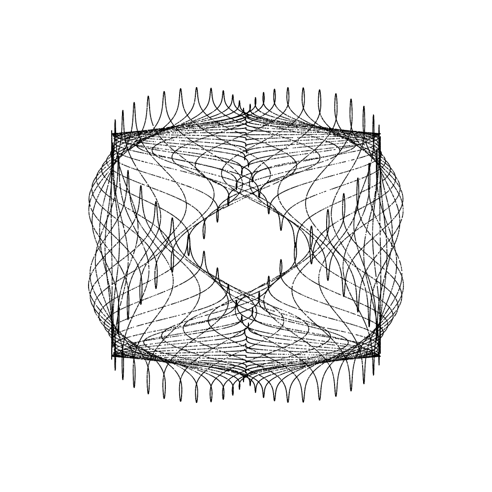 Para Metric #228