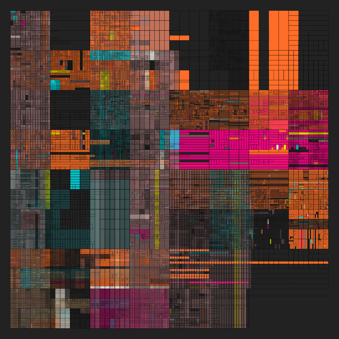 NESTED IDENTITIES #74