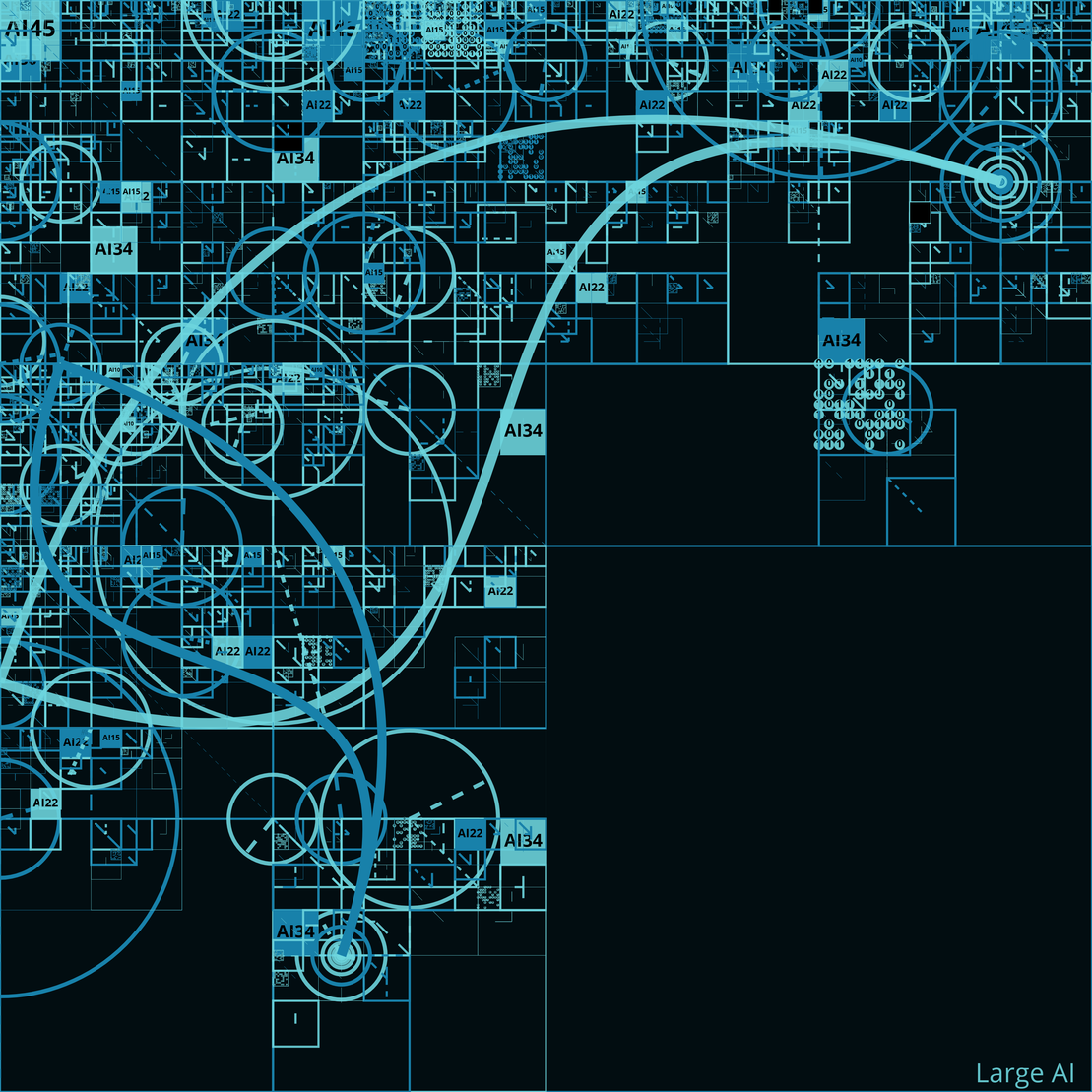 AI Brain Scheme #257