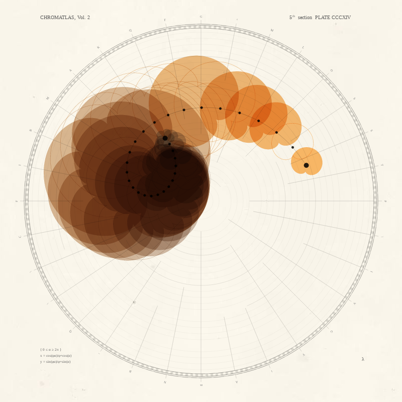 CHROMATLAS, Vol. 2 #171