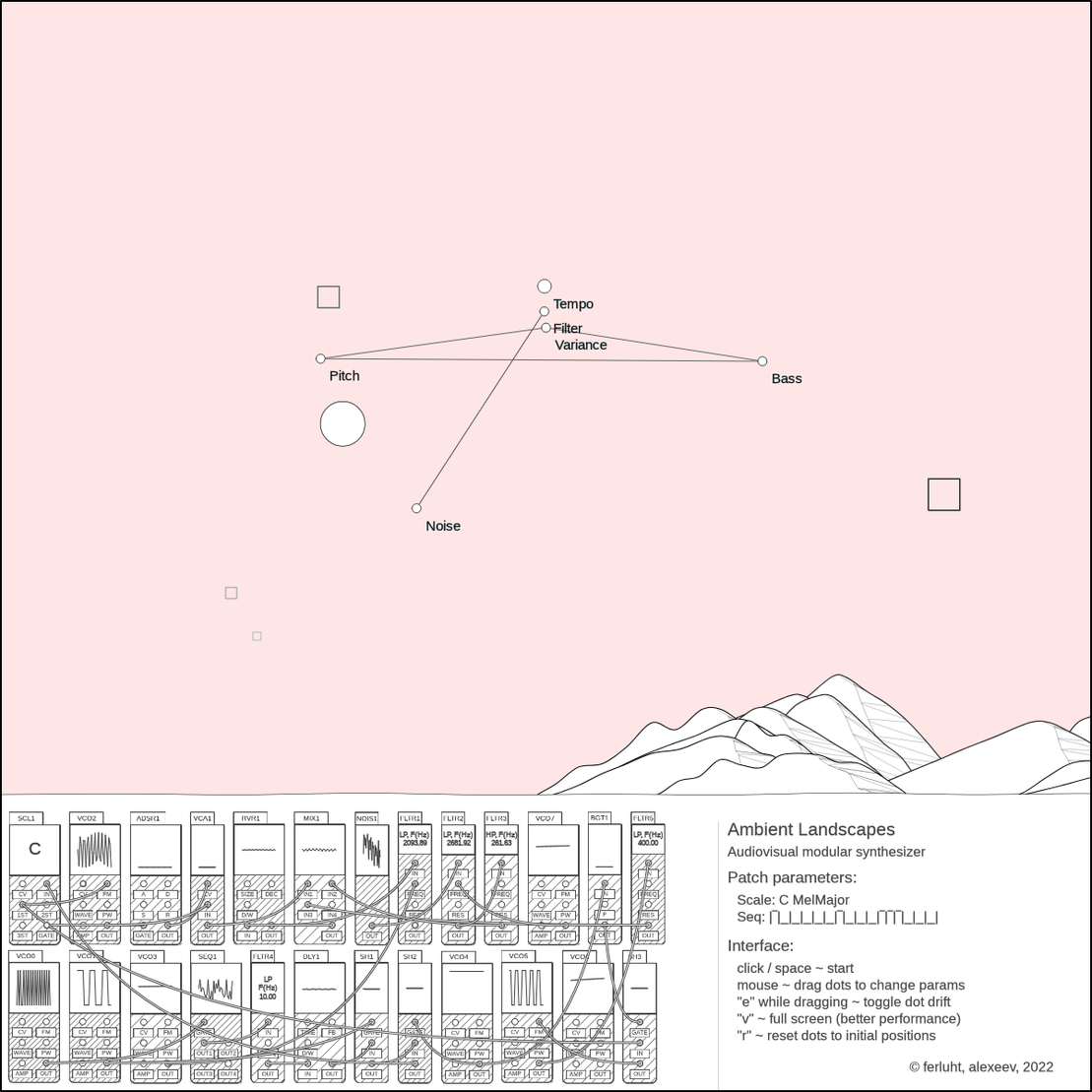 Ambient Landscapes synthesizer #2