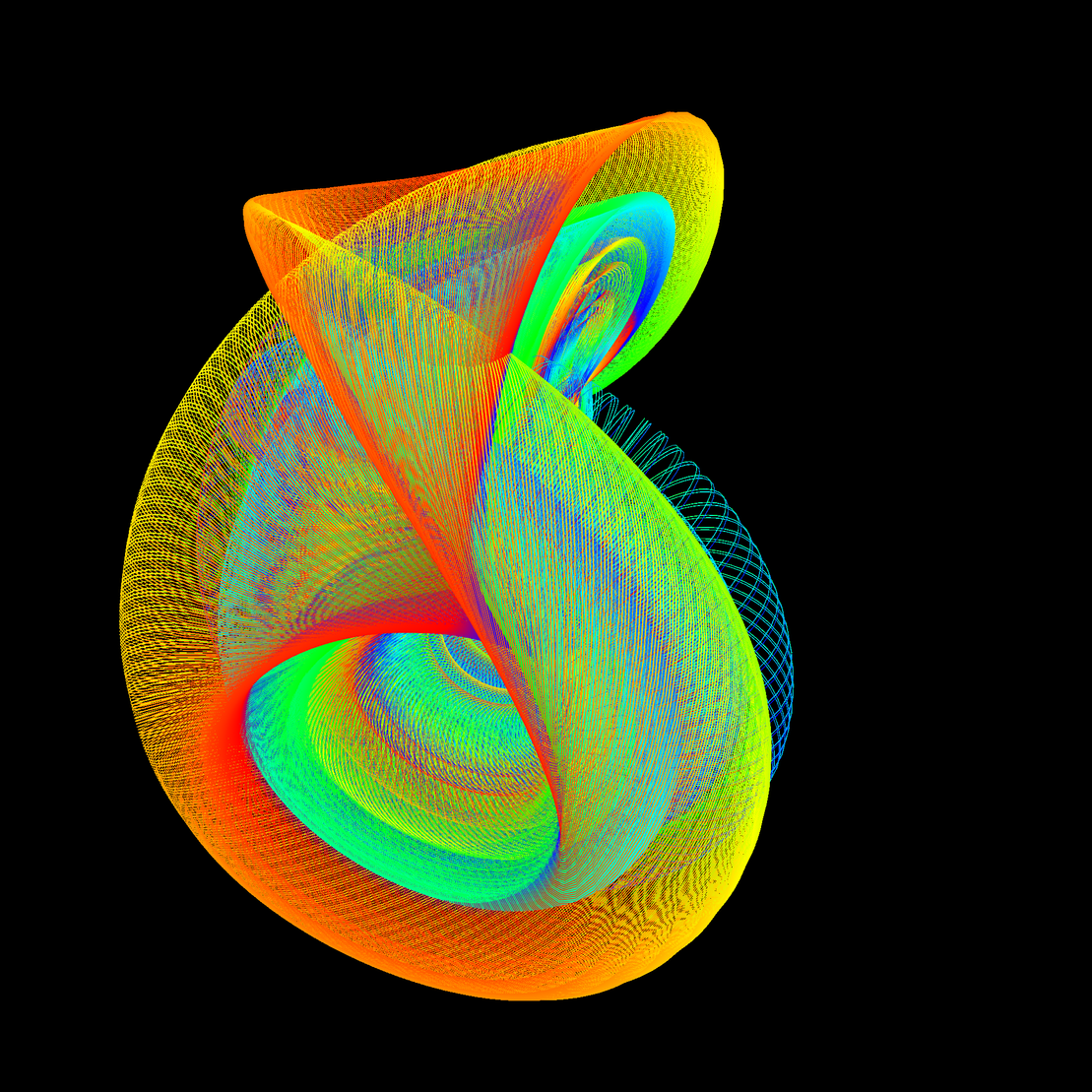 Twisted Lorenz System