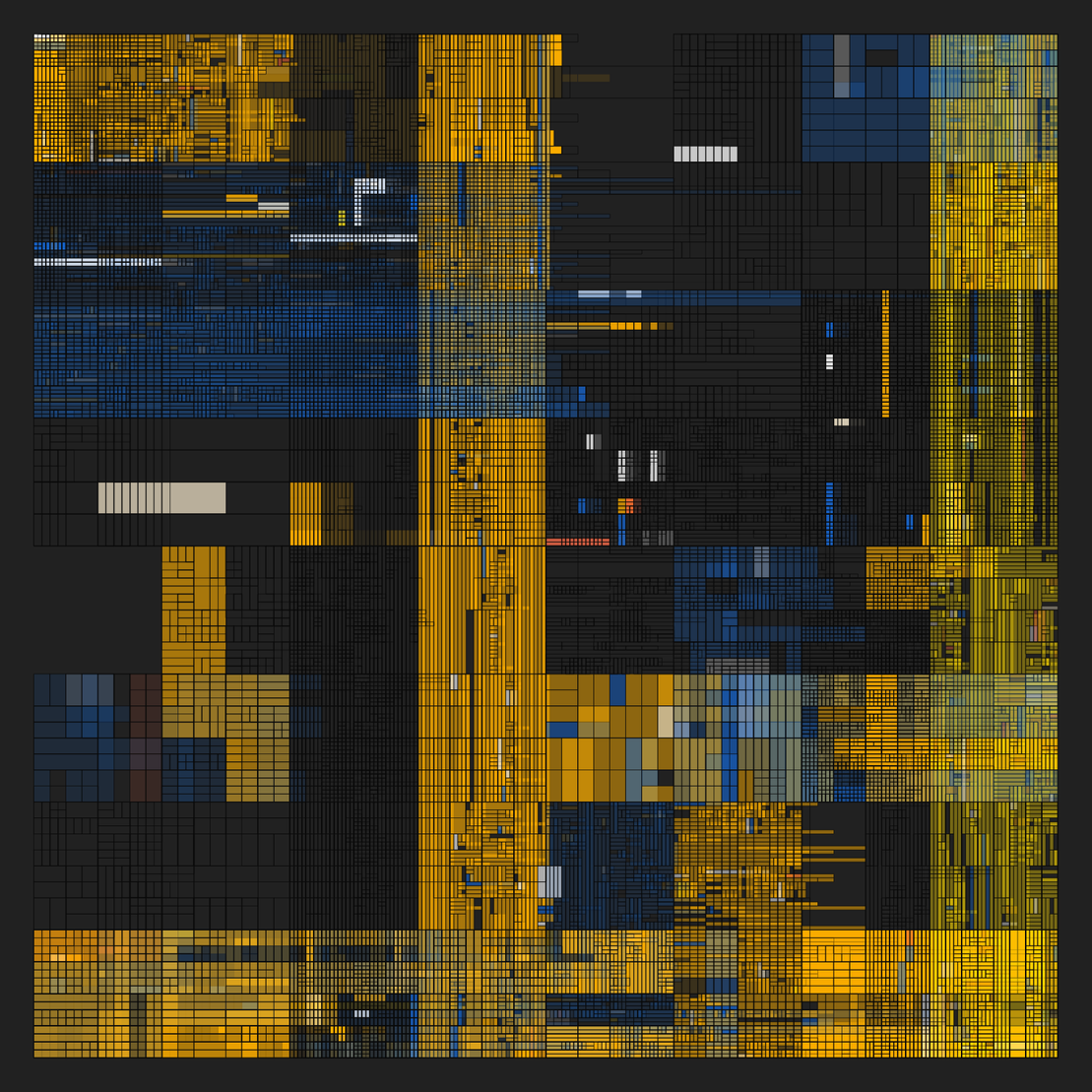 NESTED IDENTITIES #144