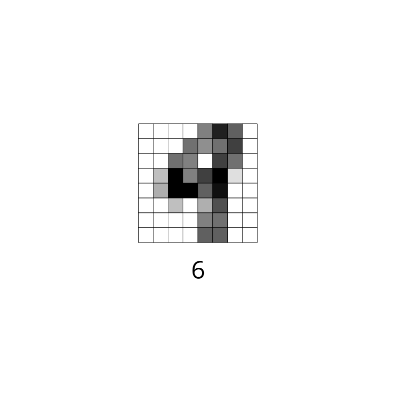 Wrong Answers #5