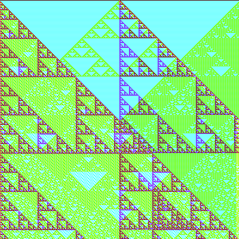 RGB Elementary Cellular Automaton #104