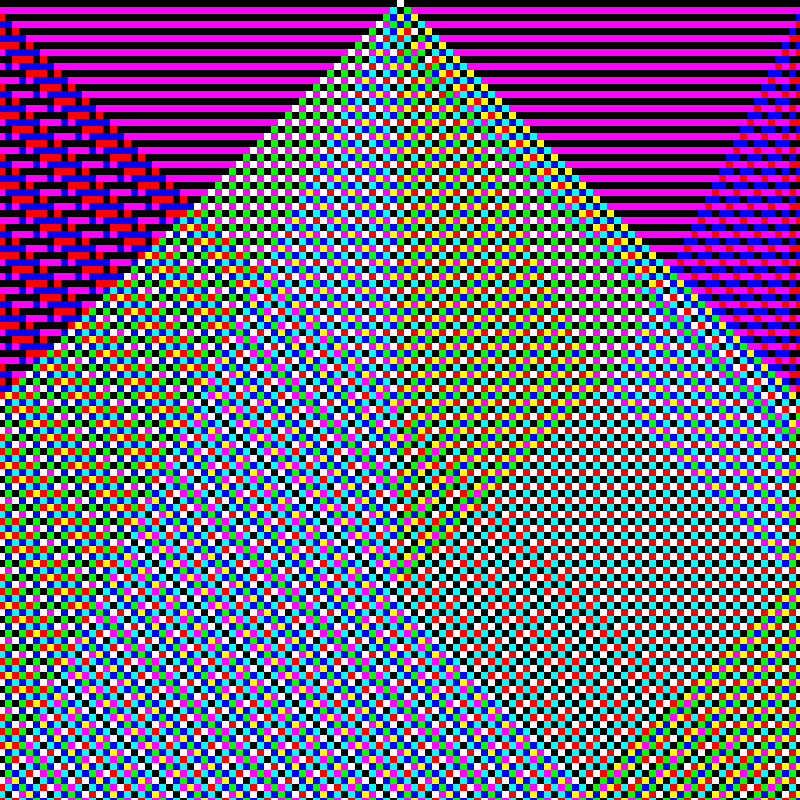 RGB Elementary Cellular Automaton #814