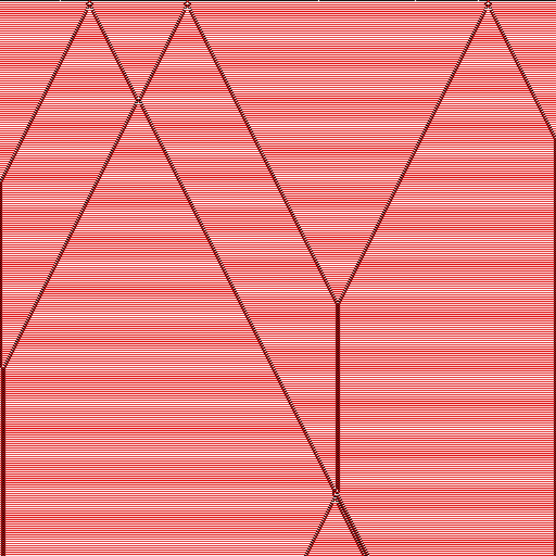 Totalistic Cellular Automata #250