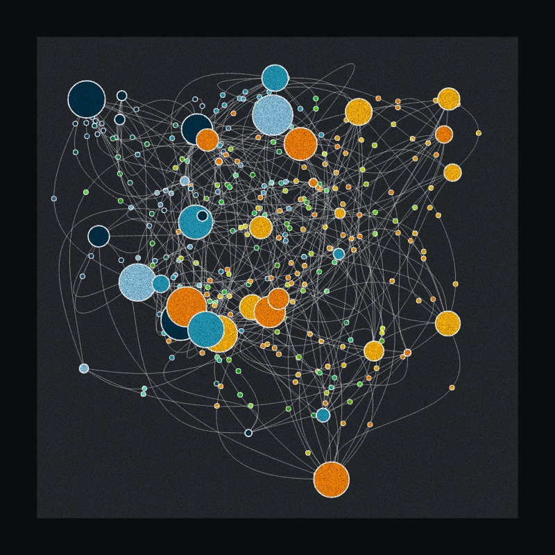 Supply Chains #7