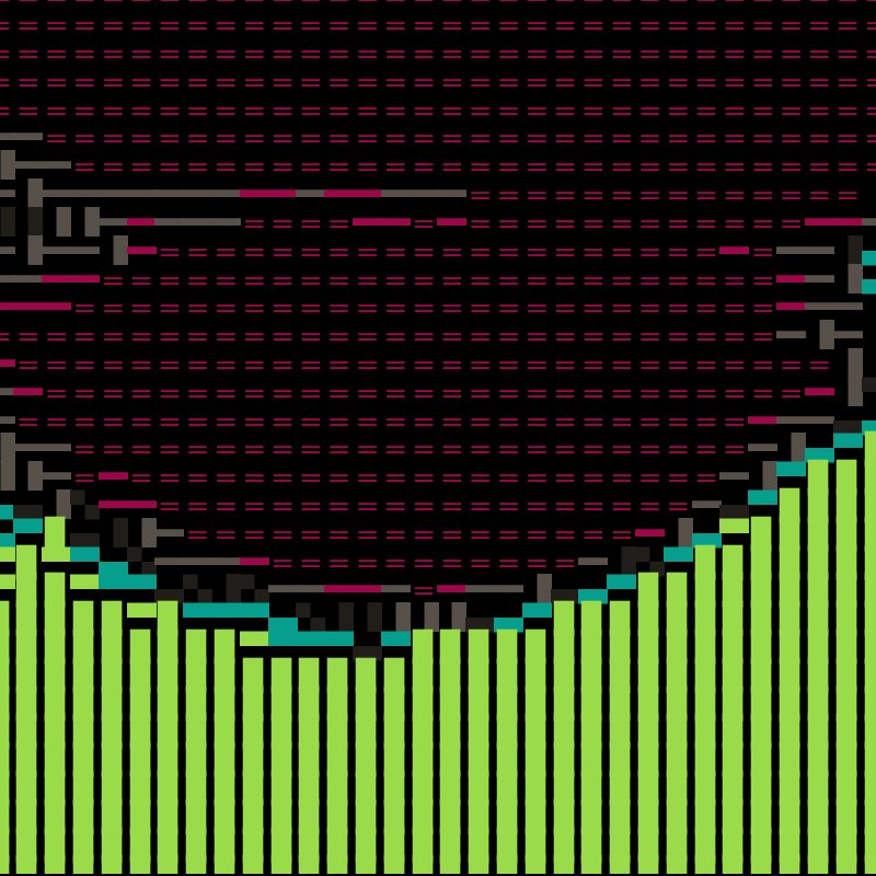 Abstractpolation #54