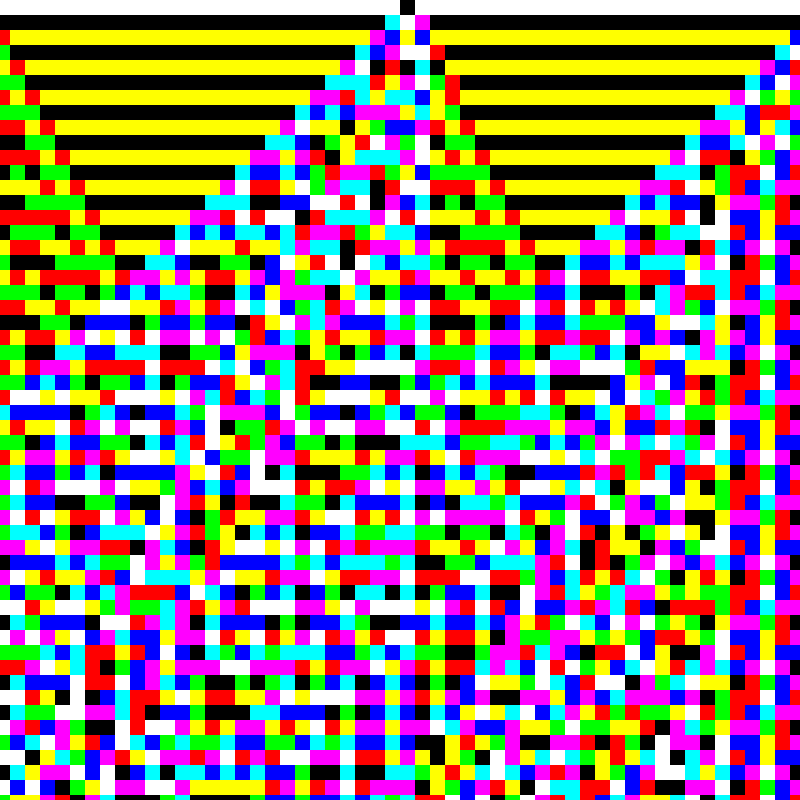 RGB Elementary Cellular Automaton #614