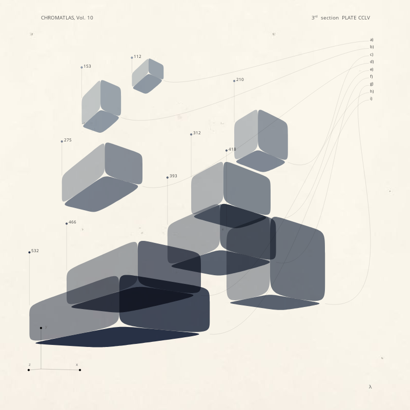 CHROMATLAS, Vol. 10 #7