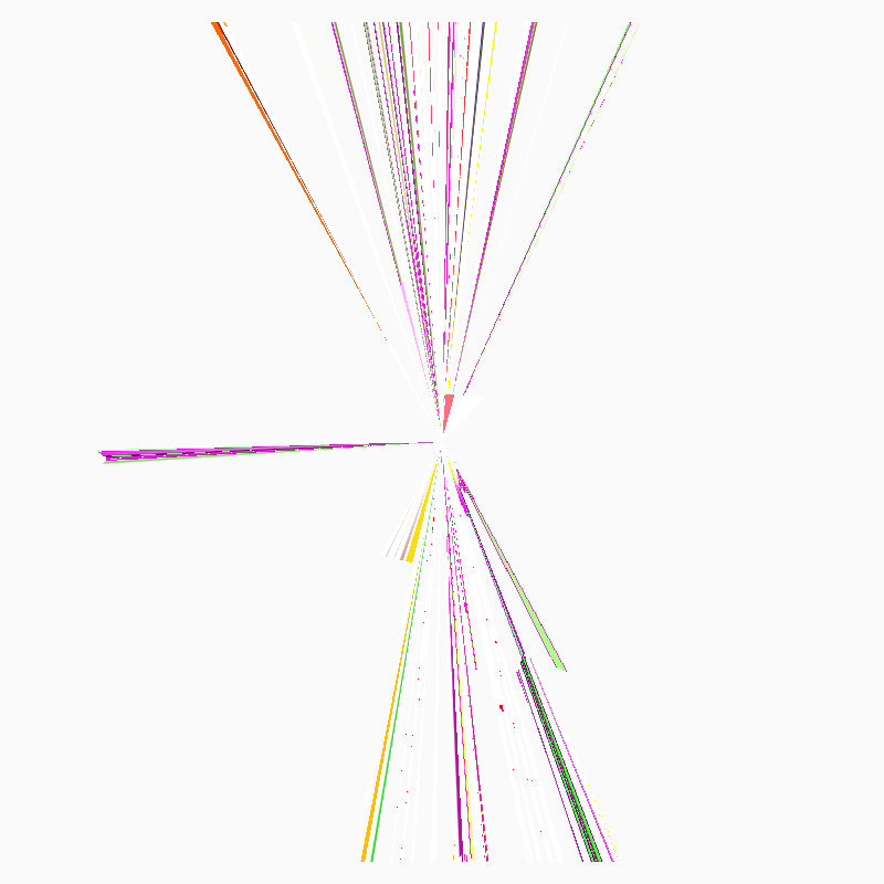 brutangles #207