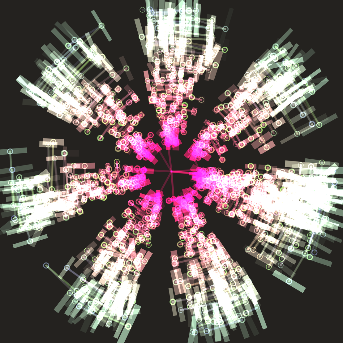 Chaos Cluster #96