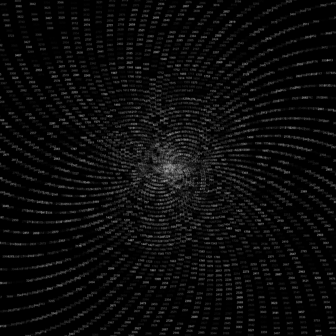 Polar Plot of Numbers #167