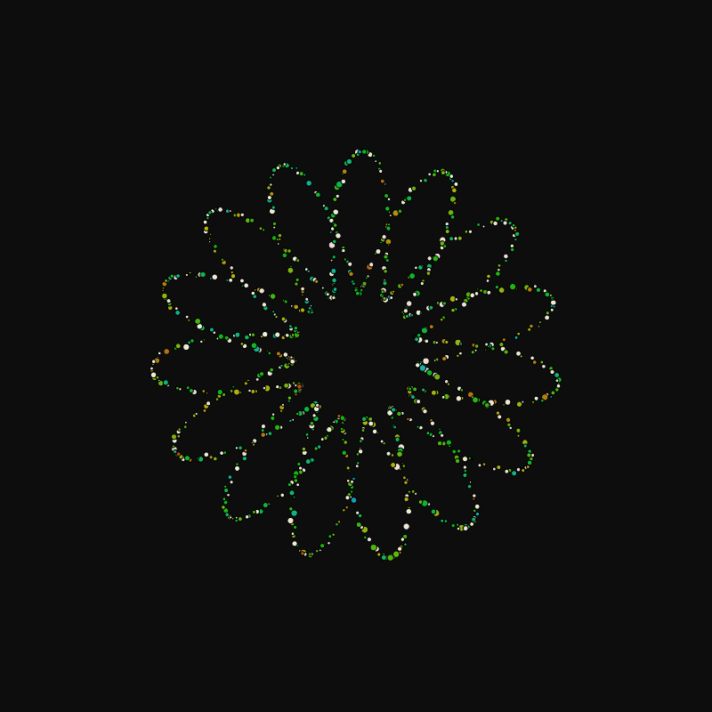 rotating particles #247