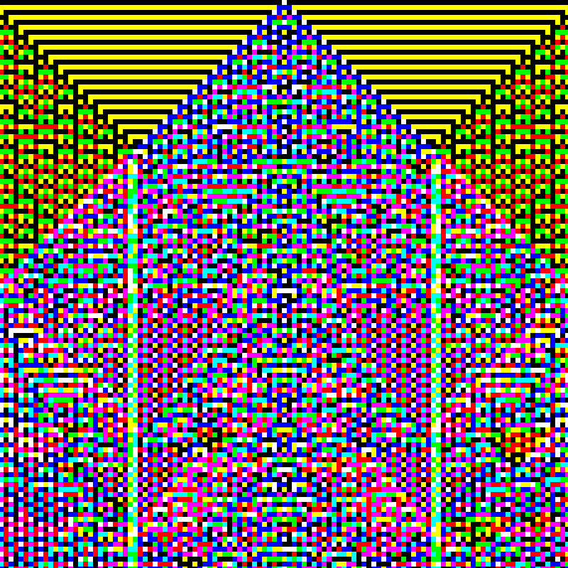 RGB Elementary Cellular Automaton #276