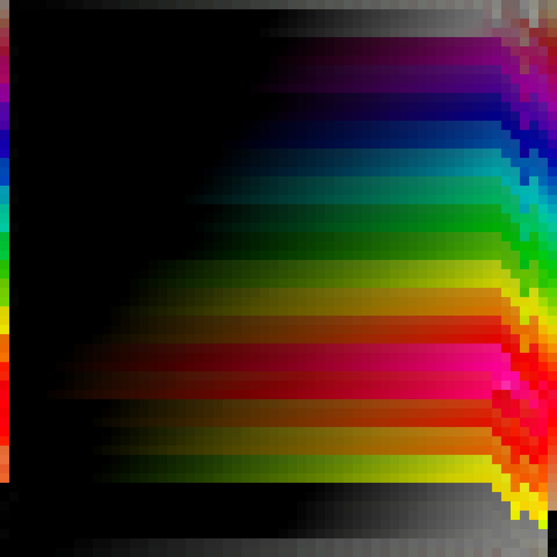 Entropy Locked Wave Function Collapse #8