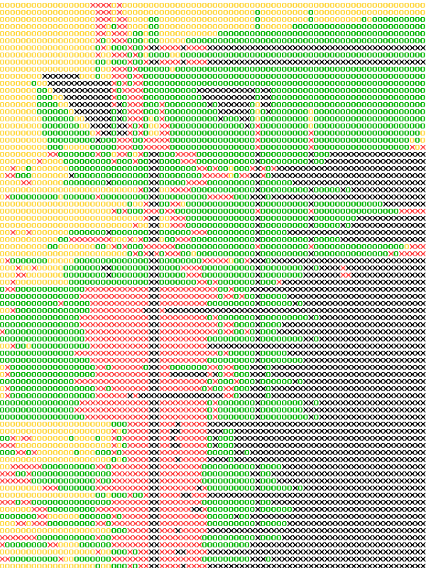 DOS DELIGHT: ASCII #40