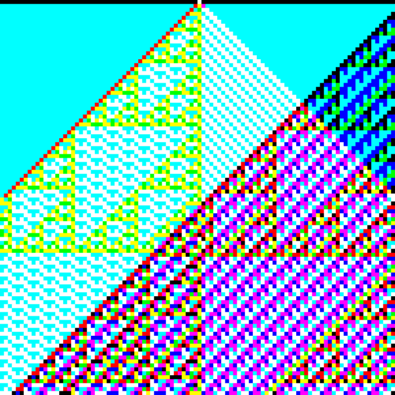 RGB Elementary Cellular Automaton #564